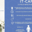 ​Спешите записаться в электростальский Инновационный летний IT-CAMP - Администрация г. Электросталь